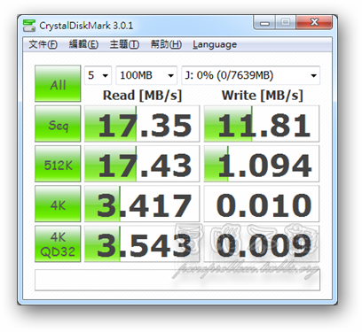 效能圖2 效能圖2
